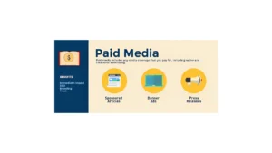 Answer Engine Optimization (AEO)